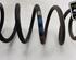 Coil Spring AUDI A1 (8X1, 8XK), AUDI A1 Sportback (8XA, 8XF)