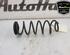 Coil Spring SEAT IBIZA V (KJ1, KJG)