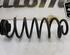 Coil Spring AUDI A1 (8X1, 8XK), AUDI A1 Sportback (8XA, 8XF)