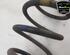 Coil Spring KIA RIO IV (YB, SC, FB)