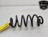 Coil Spring RENAULT TWINGO III (BCM_, BCA_)