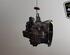 Manual Transmission RENAULT MEGANE II (BM0/1_, CM0/1_)