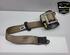 Safety Belts AUDI A4 B7 Convertible (8HE)