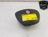 Airbag Stuurwiel RENAULT CAPTUR I (J5_, H5_), RENAULT CLIO IV (BH_), RENAULT CLIO IV Grandtour (KH_)