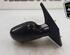 Wing (Door) Mirror RENAULT MEGANE I Grandtour (KA0/1_)