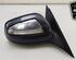 Wing (Door) Mirror MERCEDES-BENZ C-CLASS (W204)