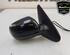 Wing (Door) Mirror SEAT TOLEDO II (1M2)