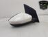 Wing (Door) Mirror VW POLO (6R1, 6C1), VW POLO Van (6R)