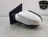 Wing (Door) Mirror RENAULT TWINGO II (CN0_)