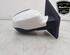 Wing (Door) Mirror RENAULT TWINGO II (CN0_)