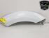 Wheel Arch Extension RENAULT MEGANE III Coupe (DZ0/1_)