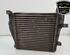 Intercooler PORSCHE CAYENNE (9PA)