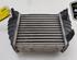 Intercooler AUDI A4 Avant (8ED, B7), AUDI A4 B7 Convertible (8HE)