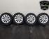 Alloy Wheels Set VW TIGUAN (AD1, AX1), VW TIGUAN ALLSPACE (BW2)