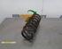 Coil Spring SUZUKI Vitara (ET, TA, TD), SUZUKI Vitara (ET)