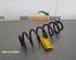 Coil Spring VW JETTA III (1K2)