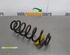 Coil Spring VW JETTA III (1K2)