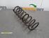 Coil Spring VOLVO V40 Hatchback (525, 526), VOLVO V40 Cross Country (526)