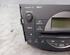 CD-Radio Autoradio  TOYOTA RAV 4 III (A3) 2.2 D 4WD 130 KW