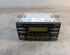 CD-Radio NISSAN MICRA IV (K13_)