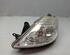 Headlight CITROËN C8 (EA_, EB_)