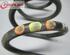 Coil Spring SKODA Fabia I (6Y2)