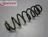 Coil Spring VW Polo (9N)