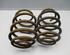 Coil Spring JEEP Cherokee (KJ)