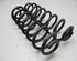 Spring Set AUDI A4 Allroad (8KH, B8)