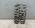 Spring Set RENAULT MEGANE II (BM0/1_, CM0/1_)