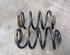 Spring Set RENAULT CLIO III (BR0/1, CR0/1), RENAULT CLIO IV (BH_)