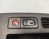 Center Console PEUGEOT 307 SW (3H)