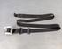 Safety Belts OPEL Vectra C Caravan (--)