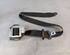 Safety Belts MERCEDES-BENZ B-Klasse (W245)