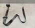 Safety Belts SKODA Octavia I Combi (1U5)