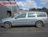 Zonklep VOLVO V70 II (SW)