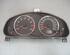 Speedometer MAZDA 6 Station Wagon (GY)