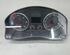 Speedometer VW Golf V (1K1)