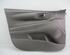 Portierbekleding HYUNDAI i20 (BC3, BI3)