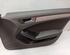 Door Card (Door Panel) AUDI A4 Avant (8K5, B8)