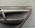 Door Card (Door Panel) PORSCHE CAYENNE (9PA)