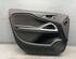 Door Card (Door Panel) OPEL ZAFIRA TOURER C (P12)