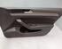 Door Card (Door Panel) VW PASSAT (3G2, CB2)