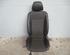 Seat MERCEDES-BENZ B-Klasse (W245)