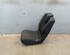 Seat RENAULT GRAND SCÉNIC II (JM0/1_)