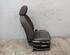 Zetel FORD C-MAX (DM2), FORD FOCUS C-MAX (DM2)