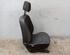 Seat RENAULT CLIO III (BR0/1, CR0/1), RENAULT CLIO IV (BH_)