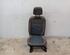 Seat RENAULT CLIO III (BR0/1, CR0/1), RENAULT CLIO IV (BH_)