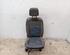 Seat RENAULT CLIO III (BR0/1, CR0/1), RENAULT CLIO IV (BH_)