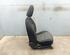 Seat NISSAN MICRA IV (K13_)